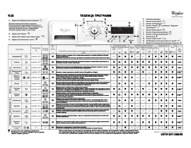 Инструкция стиральной машины Whirlpool AWOE 8914(Таблица программ)
