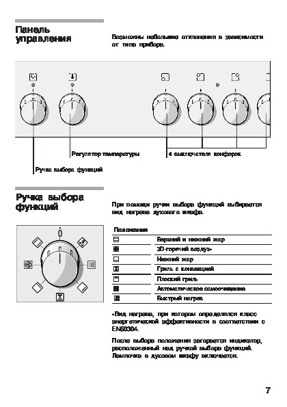 Плита бош электрическая инструкция духовки. Плита bosch инструкция духовка. Комбинированная плита bosch hsw185arf. Плита электрическая бош инструкция по применению духовки. Инструкция плиты бош.