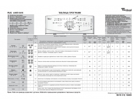 Инструкция стиральной машины Whirlpool AWE 6416(Таблица программ)