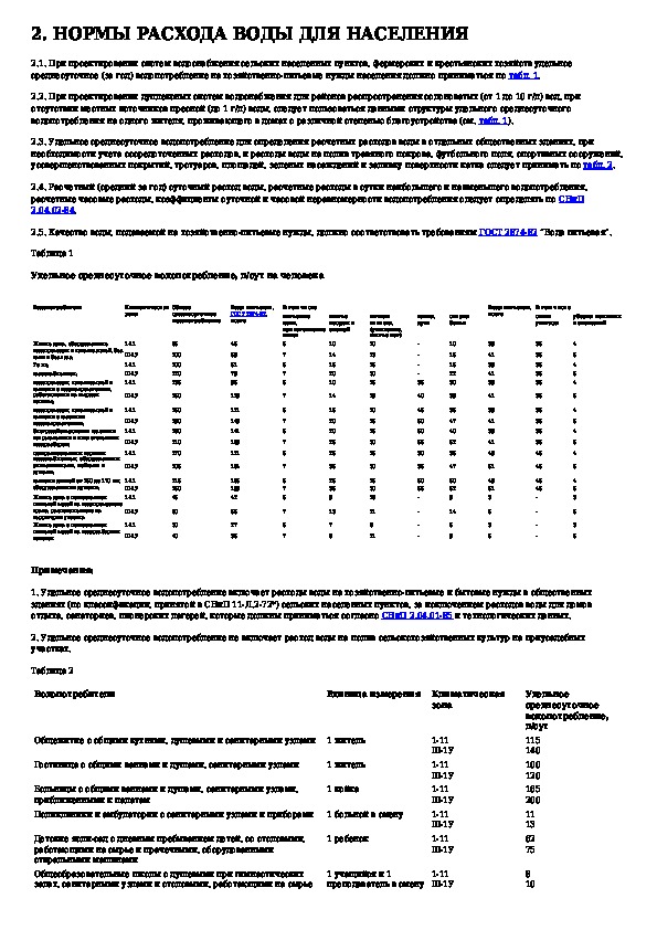 Нормальный расход. Нормы расхода воды. Нормы расхода воды потребителями. Норма потребления воды для населения. Нормы расходов воды для поликлиник.