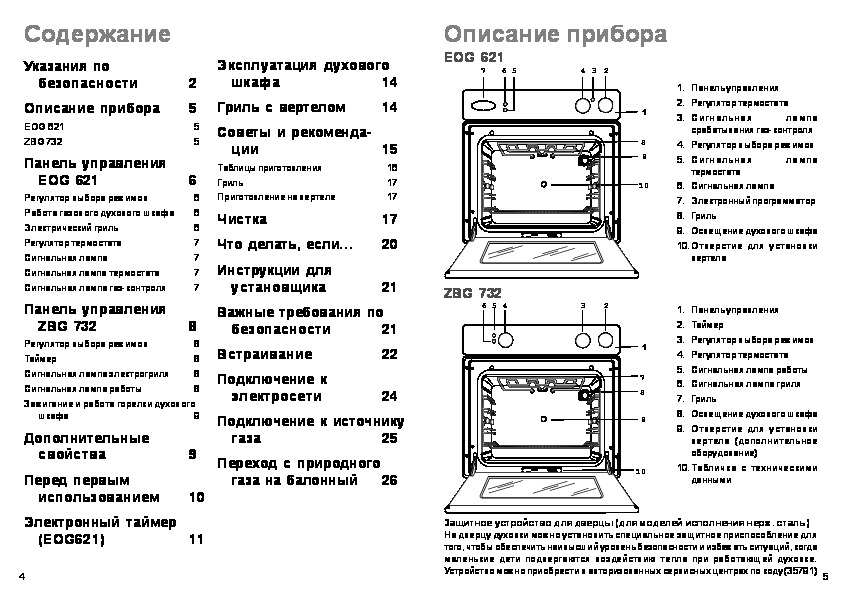 Схема electrolux духовой шкаф