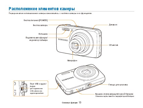 Инструкция 80. Фотоаппарат Samsung es80. Разъем питания фотоаппарат самсунг es80. Фотоаппарат Samsung инструкция. Фотоаппарат Samsung es80 провод.