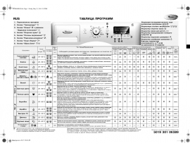 Инструкция стиральной машины Whirlpool AWOE 8559(Таблица программ)