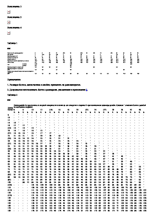 Болт гост 15589 70 фото