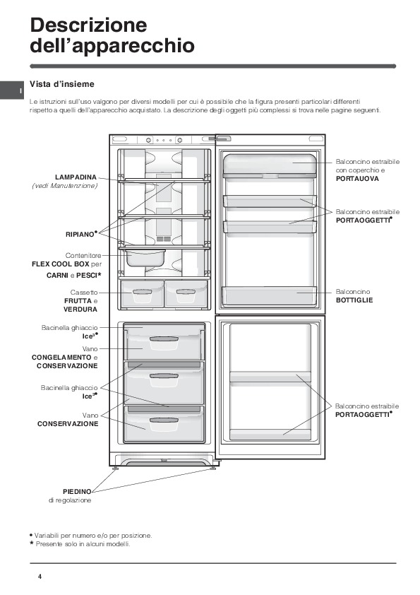 Индезит настройка температуры. Индезит холодильник PBAA 347 NF схема. Холодильник Индезит инструкция. Холодильник Индезит ноу Фрост инструкция.