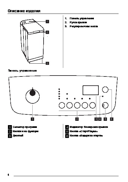 Zwq 5101 схема