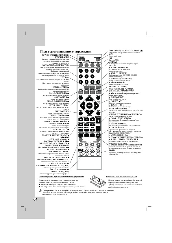 Настрой пульт lg. LG XH-tk7650 пульт. 6710cdak09d пульт инструкция. Пульт Ду LG DVD Karaoke Receiver LH-tk3605. Пульт к двд караоке LG акв36087606.