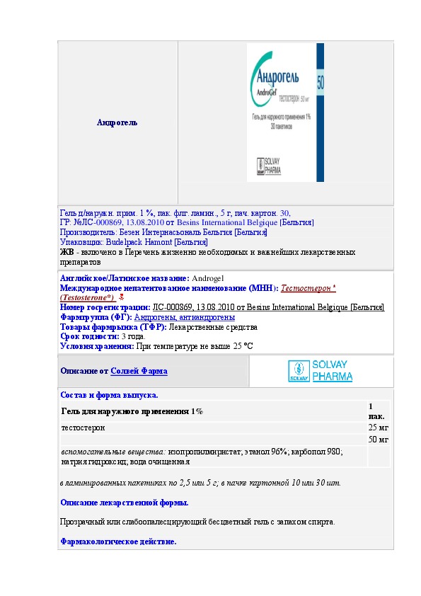 Андрогель рецепт образец