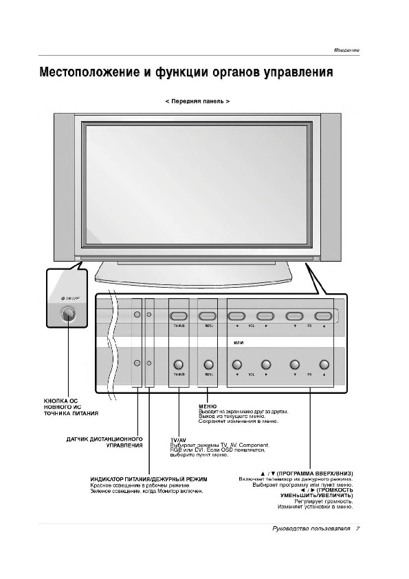 Телевизор lg руководство. Телевизор LG-42px10. Model LG RT-29fb90rb пульт. Телевизор LG RT-21fa32x. Руководство пользователя телевизора LG 21fj5rb.