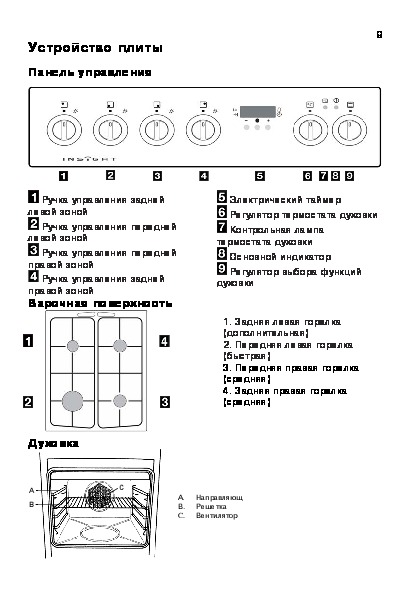 Electrolux ekk 513504 w схема