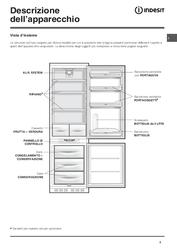 Настроить холодильник индезит. Панель управления холодильника Индезит двухкамерный.