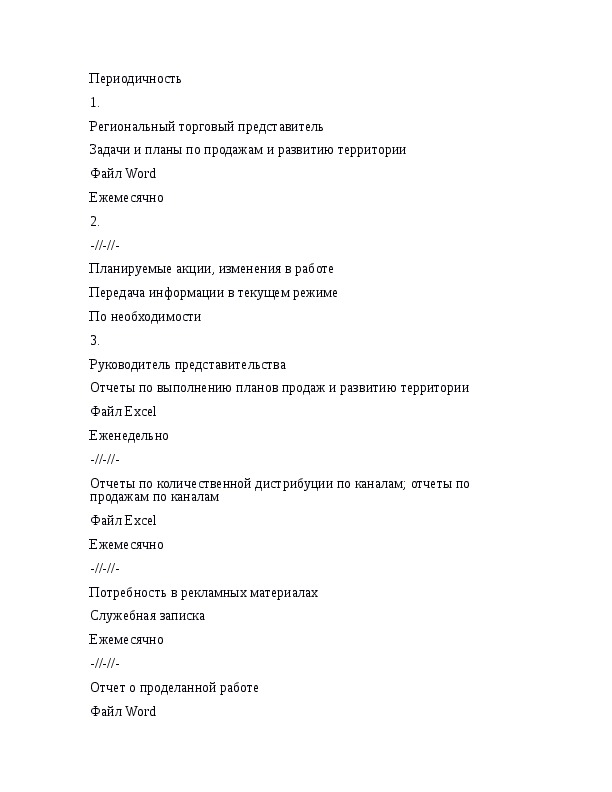 Функциональные обязанности торгового представителя для резюме образец