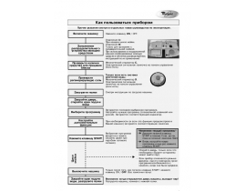 Инструкция посудомоечной машины Whirlpool ADP 4526(Краткое руководство)