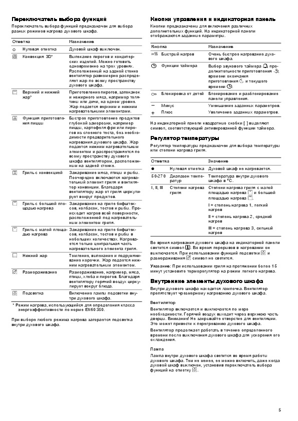 Духовой шкаф бош инструкция по эксплуатации на русском