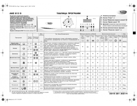 Инструкция стиральной машины Whirlpool AWZ 812 D(Таблица программ)