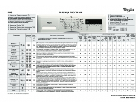 Инструкция стиральной машины Whirlpool AWS 51011(Таблица программ)