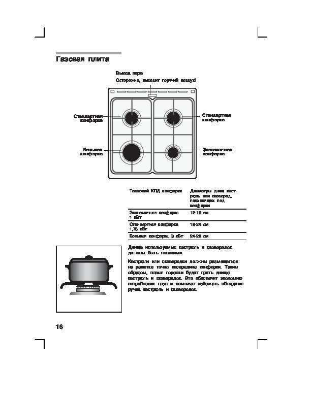 Эксплуатация плиты. Плита газовая бош HSV 745020. Газовая плита Bosch hsg223020e. Плита газовая бош HSV 745020 инструкция. Комбинированная плита Bosch hsv745020.
