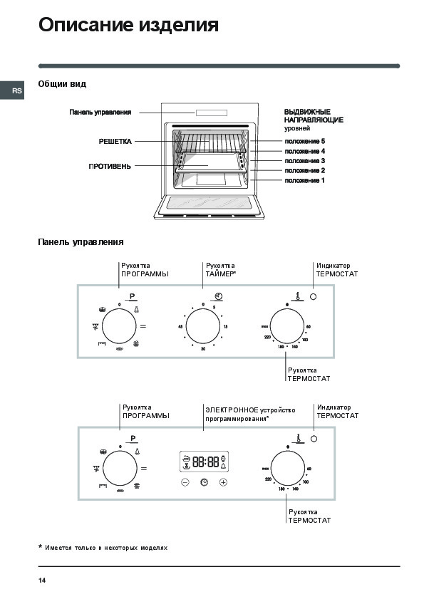 Духовой шкаф электрический индезит инструкция по применению на русском языке