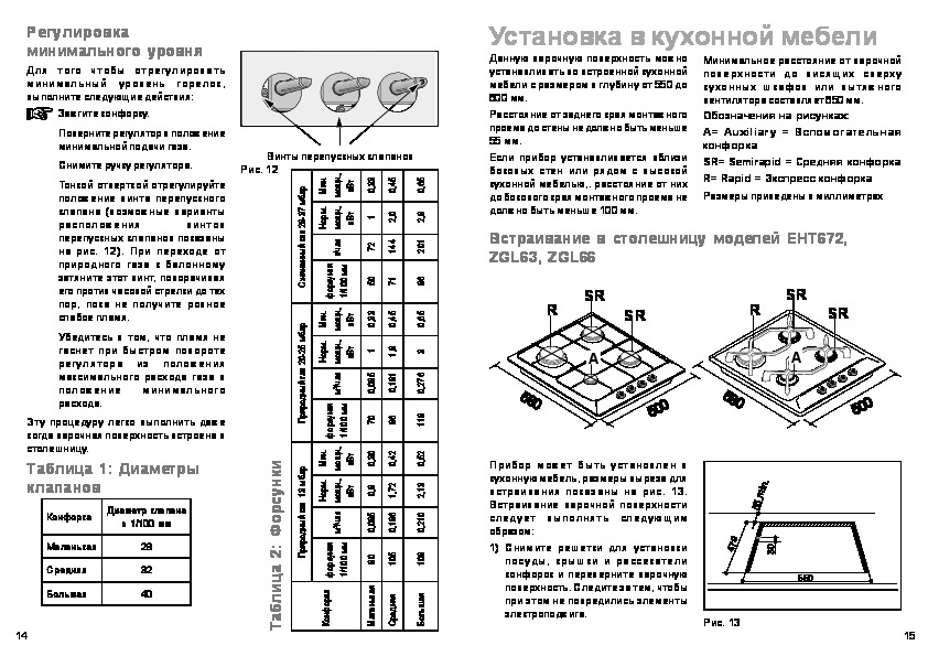 Хотберг Х33 Индукционная Плита Хотберд Купить