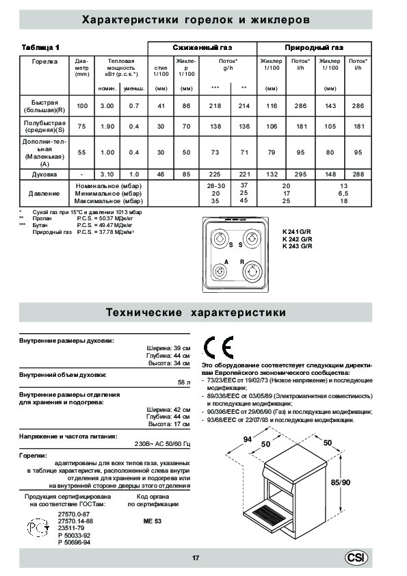 Сколько весит газовая плита индезит старого образца