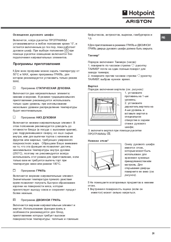 Hotpoint ariston духовой шкаф обозначение значков