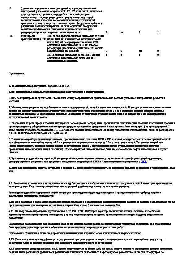 снип для участков. строительные нормы и правила снип. здания по степени огнестойкости делятся на 5 степеней. 02-85. нормы проектирования зданий вохр.