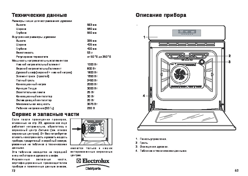 Режим пицца в духовке занусси