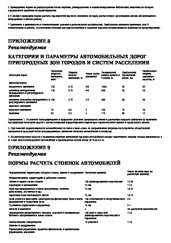 Снип планировка городских и сельских поселений. СНИП 2.07.01-89 приложение 9. СНИП градостроительство 2.07.01-89. СНИП 02.07.01-89 планировка и застройка городских и сельских поселений. СНИП по градостроительству.