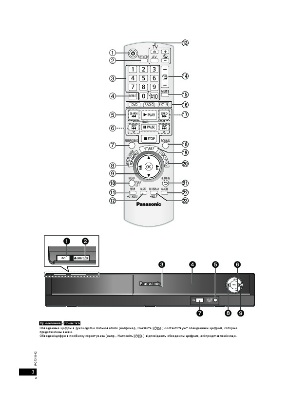 Panasonic sa pt85 схема