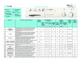 Инструкция стиральной машины Whirlpool FL 243(Таблица программ)