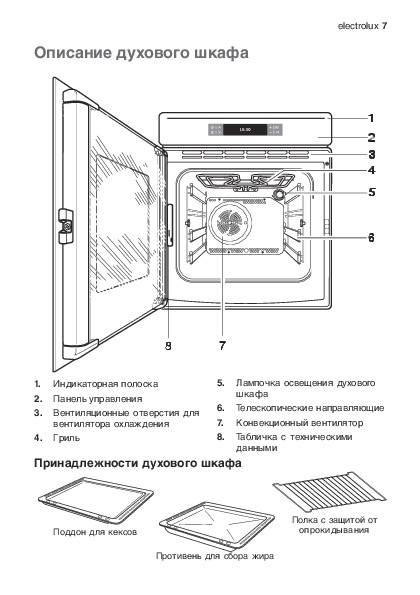 Духовой шкаф электролюкс eob32100x инструкция