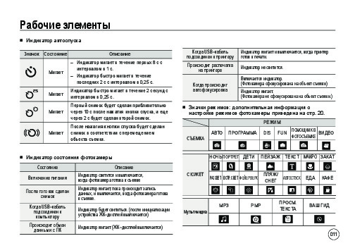 I8 pro max инструкция на русском языке