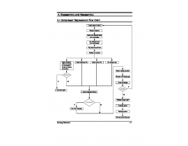 Инструкция, руководство по эксплуатации кондиционера Samsung AW05B0LA (AW0519)