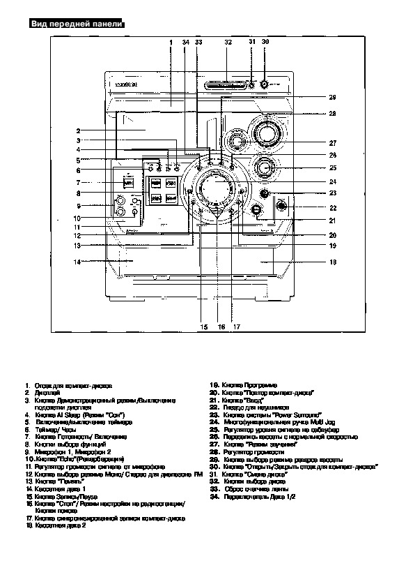 Max zs530 схема