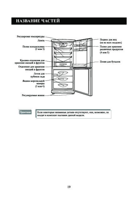 Холодильник лджи ноу фрост инструкция по эксплуатации с фото