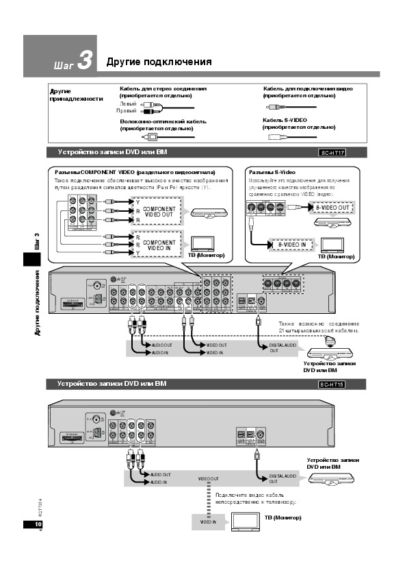 как подключить домашний кинотеатр панасоник. Panasonic sc-ht40. как подключить домашний кинотеатр панасоник. Panasonic sb-wa07. панасоник кабель sa-ht845.