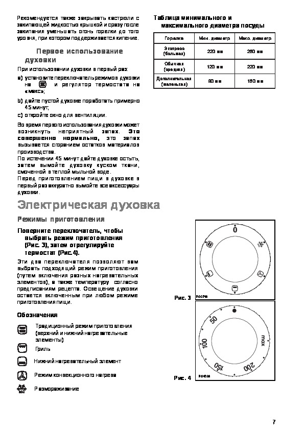 Печка лысьва режимы духовки на рычаге картинки