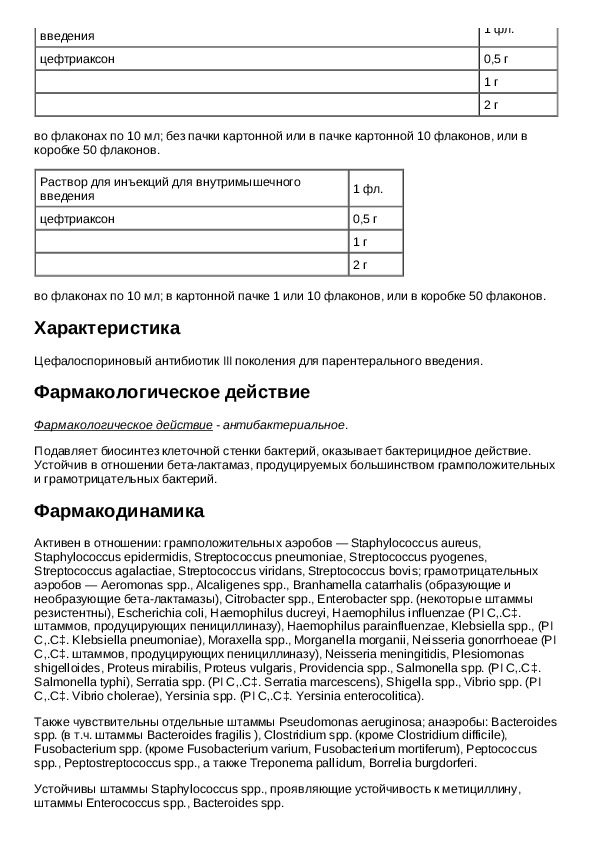 Цефтриаксон раствор для инъекций инструкция. Цефтриаксон антибиотик АКОС инструкция. Цефтриаксон чувствительные микроорганизмы. Цефтриаксон скорость введения. Цефтриаксон инструкция как разводить 1 г.