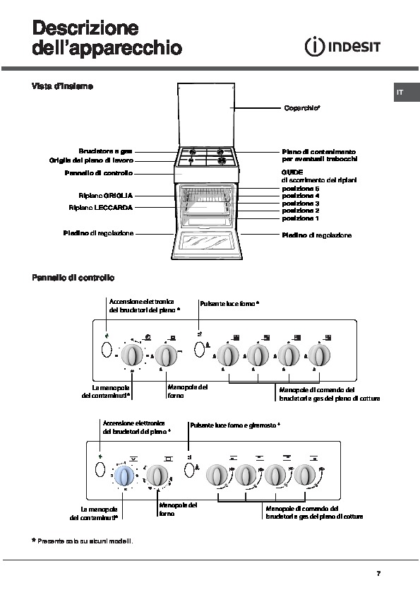 Схема газовой плиты индезит