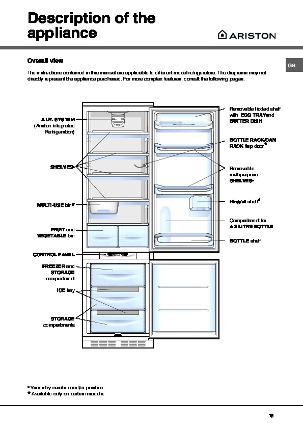 Hotpoint ariston холодильник инструкция