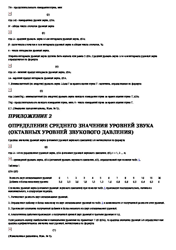 Протокол измерения шума образец