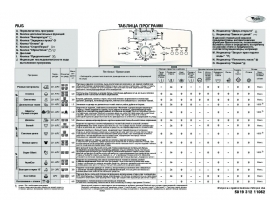 Инструкция стиральной машины Whirlpool AWE 9730(Таблица программ)