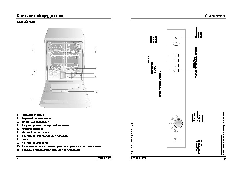 Hotpoint ariston lsf 8357 схема