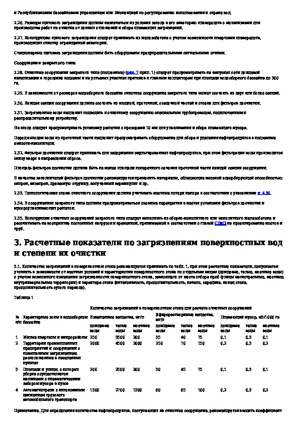 Расчет объема поверхностных сточных вод