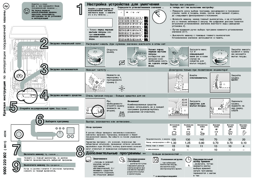 Russian instructions. Посудомоечная машина Bosch SRS 43e52. Посудомоечная машина Bosch SRS 55t12. Посудомоечная машина Bosch srs55t12eu инструкция. Посудомоечная машина Bosch инструкция.