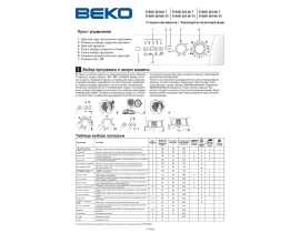 Инструкция, руководство по эксплуатации стиральной машины Beko WMD 26100 T (TS)