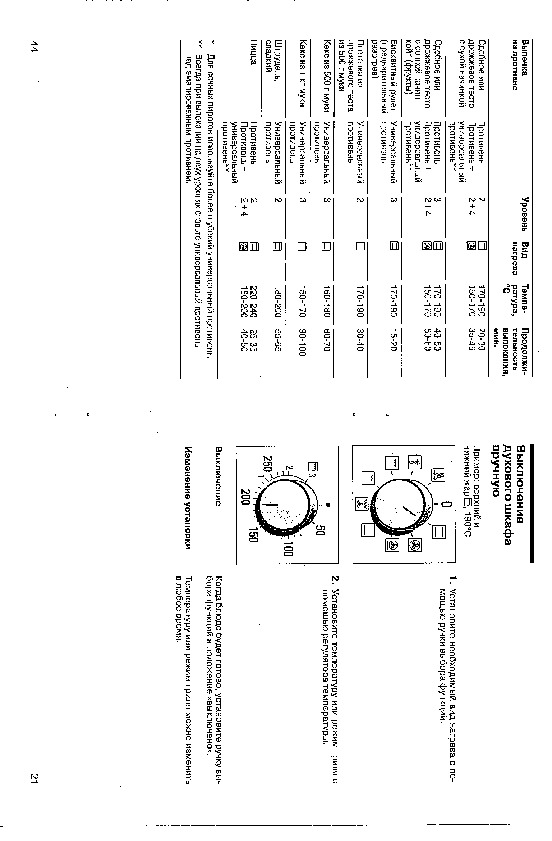 Hmd5341 bosch духовой шкаф инструкция