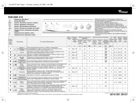 Инструкция стиральной машины Whirlpool AWZ 410(Таблица программ)