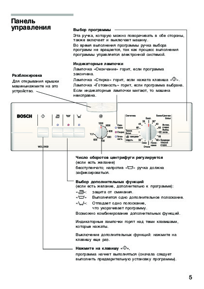 Bosch Wol 2050 Service Manual