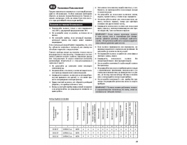 Инструкция, руководство по эксплуатации пылесоса ZELMER 919.5 SP